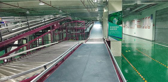 医药分拣|医药物流分拣|医药物流输送